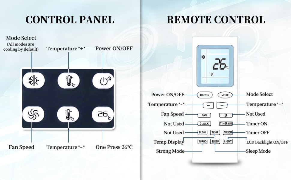 remote control of mini split ac for food truck remote control of mini split ac for food truck