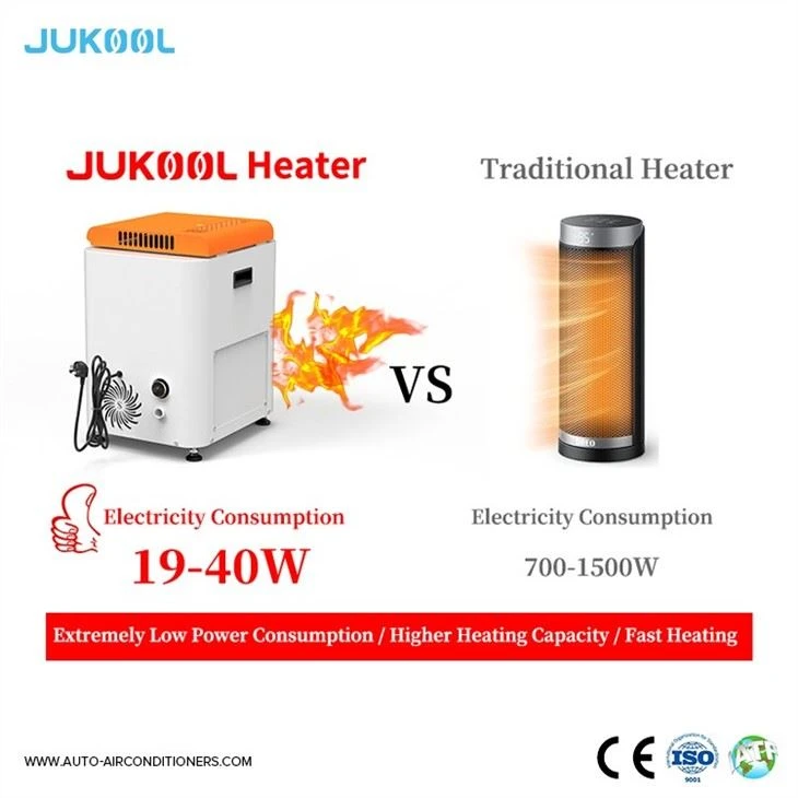 Diesel Heater in House